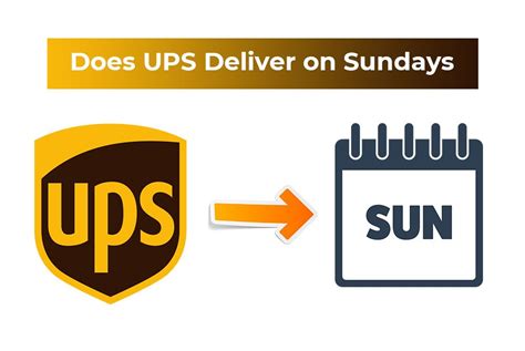 ups open on sunday